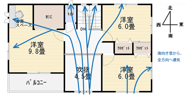 沖縄の注文住宅 通風や採光を工夫して快適に暮らす 公式 Lixil不動産ショップ株式会社木立那覇店